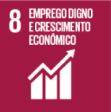 Emprego digno e crescimento econômico