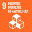 Indústria, inovação e infraestrutura