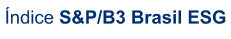 Índice S&P/B3 Brasil ESG
